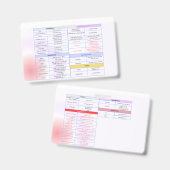 Algemene echografie referentie badge gids (Voor- en achterkant)