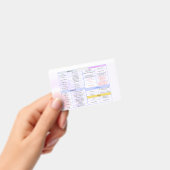 Algemene Echografische Referentie Badge Guide (Handheld)