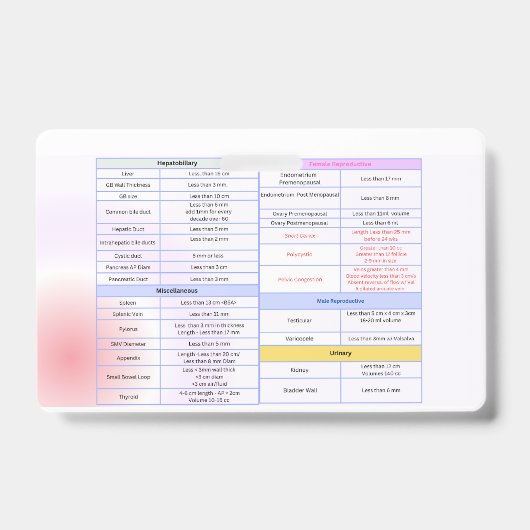 Algemene Echografische Referentie Badge Guide (Voorkant)