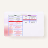 Algemene Echografische Referentie Badge Guide (Achterkant)