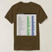 Algemene Excel-sneltoetsen Excel-sneltoetsen E T-shirt (Design voorkant)