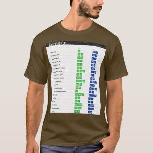 Algemene Excel-sneltoetsen Excel-sneltoetsen E T-shirt