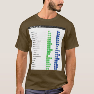 Algemene Excel-sneltoetsen Excel-sneltoetsen E T-shirt