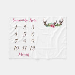 Algemene Grootte van de Mijlpaal van het Baby van Fleece Deken