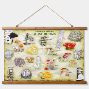 Algemene namen - Tapestry Mushrooms Hangend Wandkleed