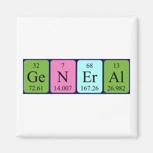 Algemene periodieke lijstnaam magneet