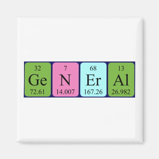 Algemene periodieke lijstnaam magneet (Voorkant)