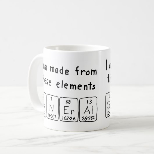 Algemene periodieke mok naam (Voorkant links)