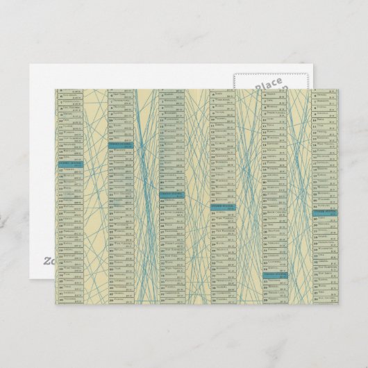 Algemene samenvattende verhoudingen briefkaart (Voorkant / Achterkant)