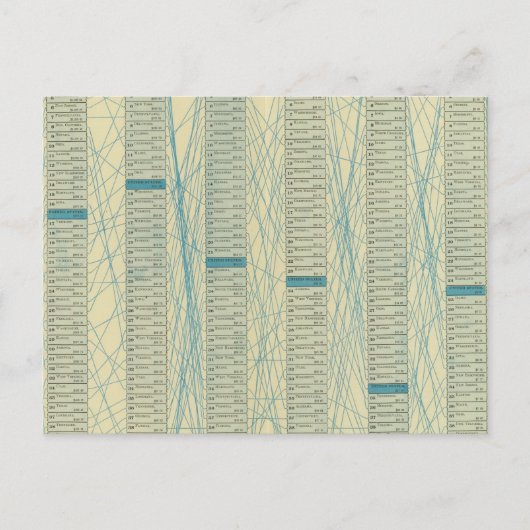 Algemene samenvattende verhoudingen briefkaart (Voorkant)