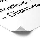 Algemene symptomen van bloedzuurvergiftiging poster (Hoek)