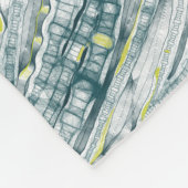 algen onder glas fleece deken (Hoek)