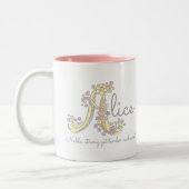 Alice decoratieve naam en betekenis mok (Links)