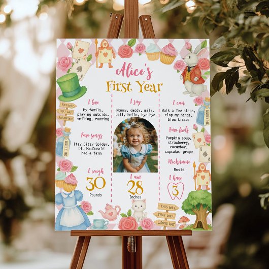 Alice in Onederland Eerste jaar Fotomijlpaal Poster