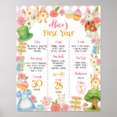 Alice in Onederland eerste verjaardag mijlpaal tek Poster (Voorkant)