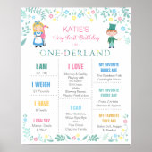Alice in Onederland, eerste verjaardag poster (Voorkant)