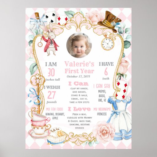 Alice in ONEderland-Pink 1st Birthday milestone Poster (Voorkant)