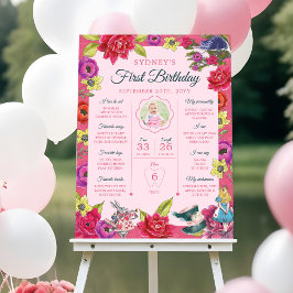 Alice in Wonderland 1e Verjaardag Foto Milestone Poster