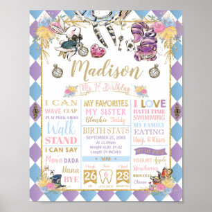 Alice in Wonderland 1e verjaardag mijlpaal geboort Poster