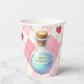 Alice in Wonderland 1e verjaardag Onederland Papieren Bekers (Achterkant)