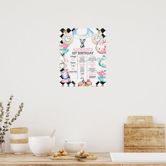 Alice in Wonderland 1st Birthday Milestone Poster (Keuken)