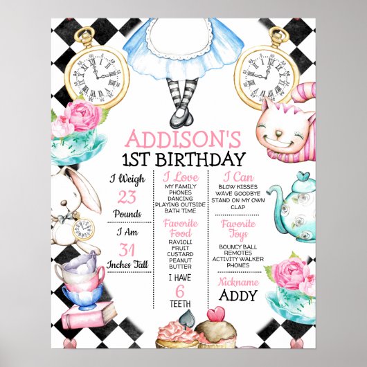 Alice in Wonderland 1st Birthday Milestone Poster (Voorkant)