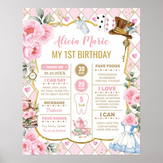 Alice in Wonderland 1st Birthday Stats Milestone Poster (Voorkant)