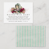 Alice in Wonderland Baby shower Book Request Informatiekaartje (Voorkant / Achterkant)