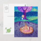 Alice in Wonderland Briefkaart (Voorkant / Achterkant)