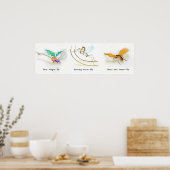 Alice in Wonderland Bugs Poster (Keuken)