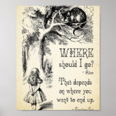 Alice in Wonderland - Cheshire Cat Quote - Where S Poster (Voorkant)