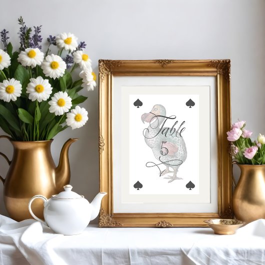  Alice in Wonderland Dodo Bird Character Kaart