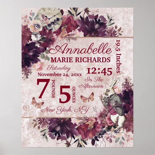 Alice in Wonderland Floral Baby Birth Stats Poster (Voorkant)