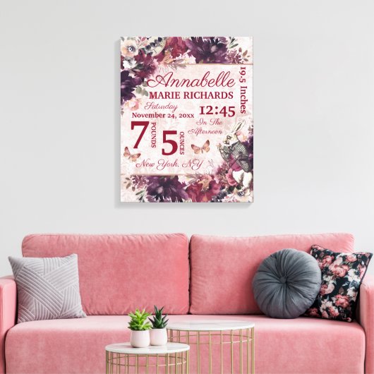 Alice in Wonderland Floral Custom Baby Birth Stats Canvas Afdruk (Insitu (Woonkamer))