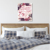 Alice in Wonderland Floral Custom Baby Birth Stats Canvas Afdruk (Insitu (Slaapkamer))