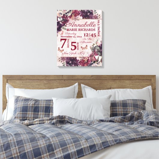 Alice in Wonderland Floral Custom Baby Birth Stats Canvas Afdruk (Insitu (Slaapkamer))