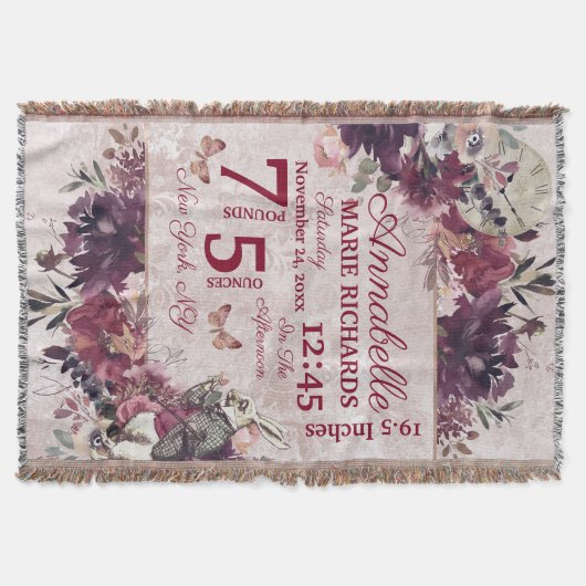 Alice in Wonderland Floral Custom Baby Birth Stats Deken (Voorkant)