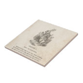 Alice in Wonderland, hoofdstuk 1, onderaan het kon Tegeltje (Zijkant)