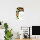 Alice in Wonderland Illustratie Poster (Thuiskantoor)