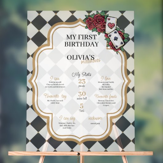 Alice in wonderland milestone acryl bord (Neutraal)