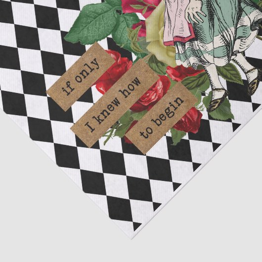  Alice in Wonderland ontkoppeling Tissuepapier (Detail)