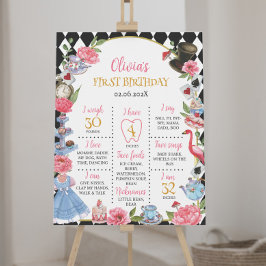 Alice in Wonderland Poster van de Birthday Milesto