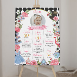 Alice in Wonderland Poster van de Birthday Milesto