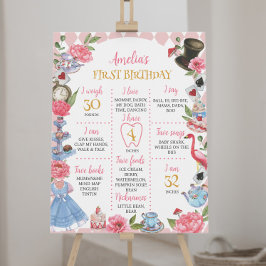 Alice in Wonderland Poster van de Birthday Milesto