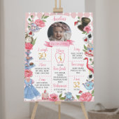 Alice in Wonderland Poster van de Birthday Milesto