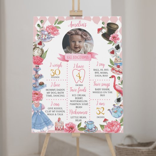 Alice in Wonderland Poster van de Birthday Milesto
