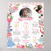 Alice in Wonderland Poster van de Birthday Milesto (Voorkant)