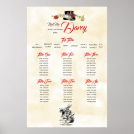 Alice in Wonderland Seating Chart met Top Table Poster