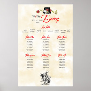 Alice in Wonderland Seating Chart met Top Table Poster