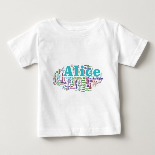 Alice in Wonderland Word Cloud (Voorkant)